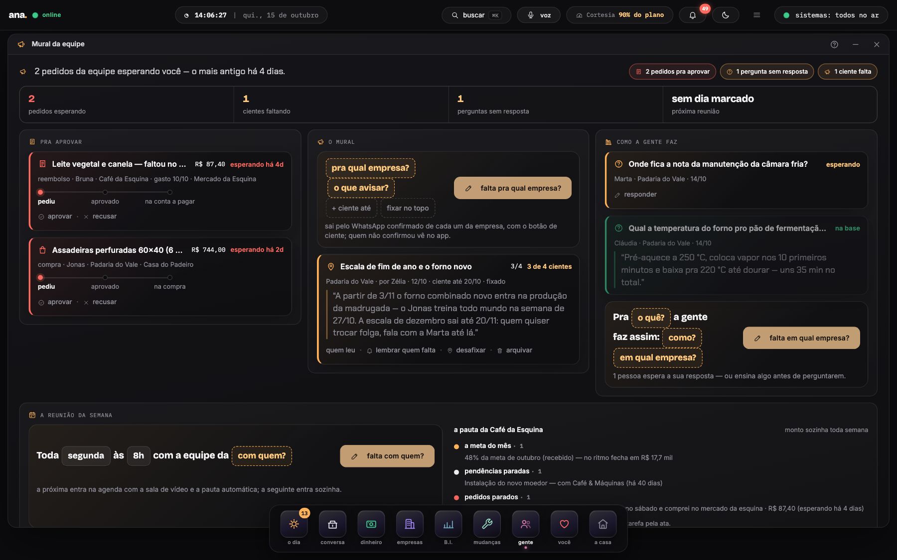 O mural da equipe da Padaria do Vale: dois pedidos pra aprovar (o reembolso da Bruna e as assadeiras do Jonas), o comunicado do forno novo com 3 de 4 cientes e a base como a gente faz.